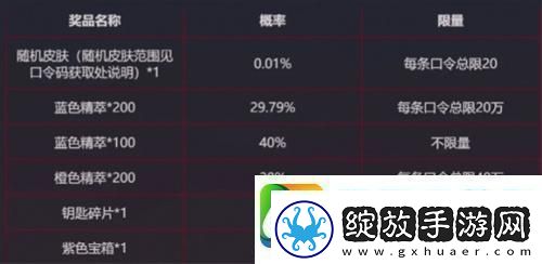 英雄联盟银龙传送门活动什么时候结束