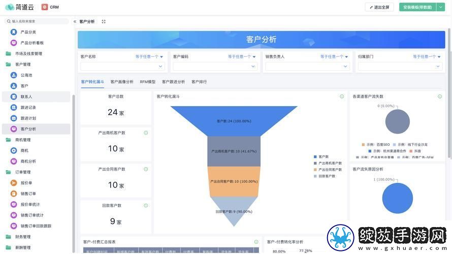 高效便捷成品永久免费CRM入口