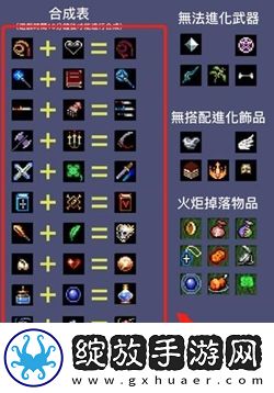 地下城割草虚空之心怎么获得