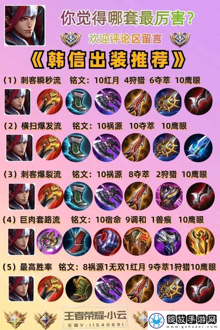王者荣耀S22韩信怎么玩