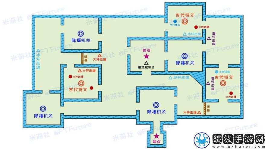 原神玩家必看