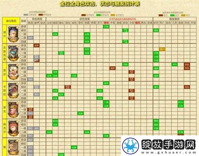 万象物语挂机刷魂能