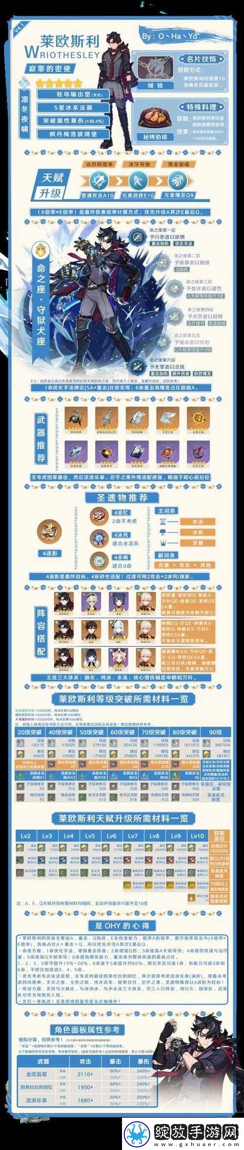 原神深秘之息活动祈愿卡池有哪些惊喜