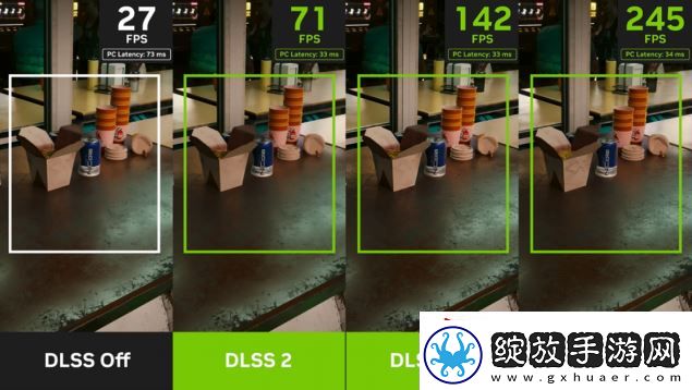 DLSS