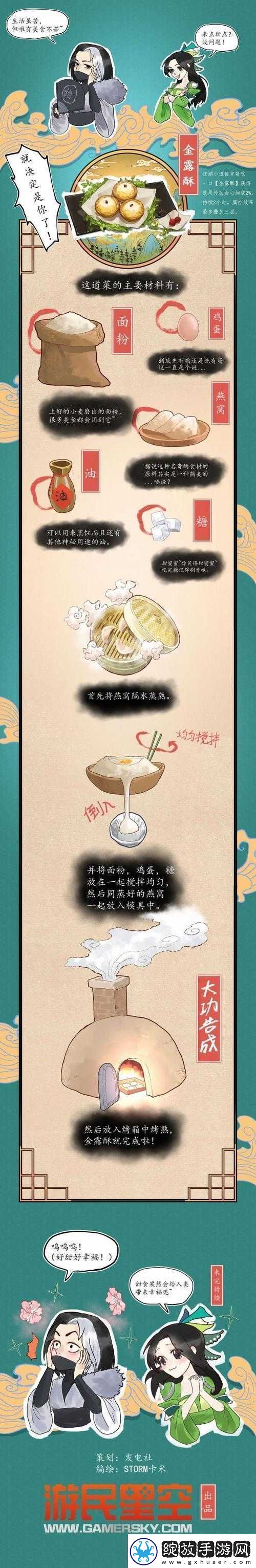 剑3指尖江湖白龙臛烹饪配方是什么