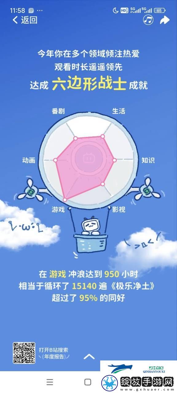 b站年度报告2024地址分享