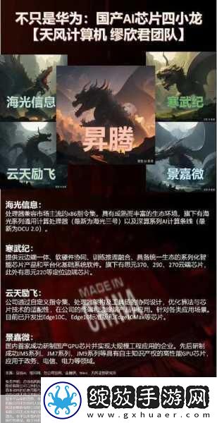 AI江湖风云再起AI四小龙谁能笑到最后