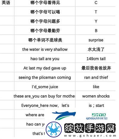 当代人生高考怎么考高分