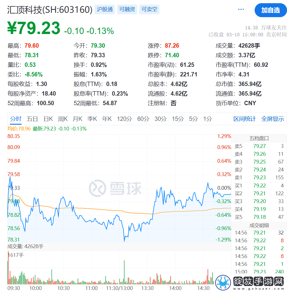 A股突发！年薪800万女总裁