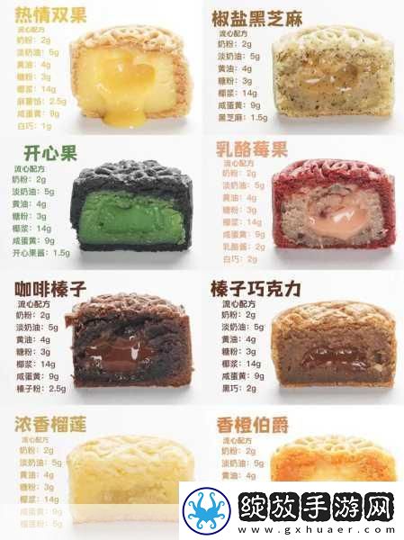 洛克王国怪味巧克力配方揭秘