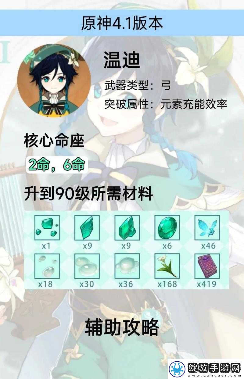 原神新活动佳肴尚温怎么玩