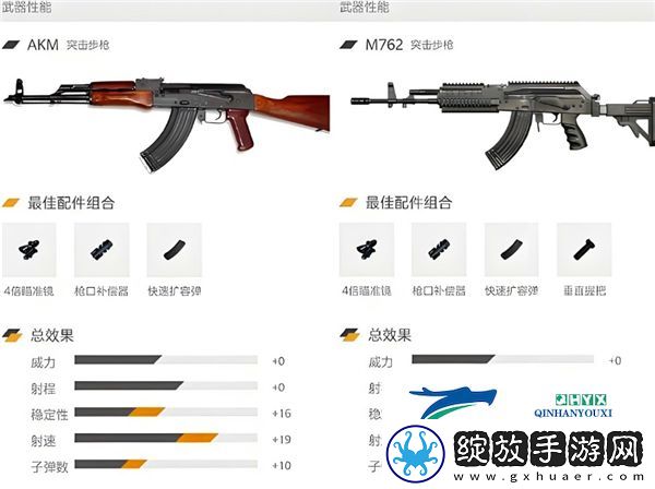 和平精英akm和m762的强度对比