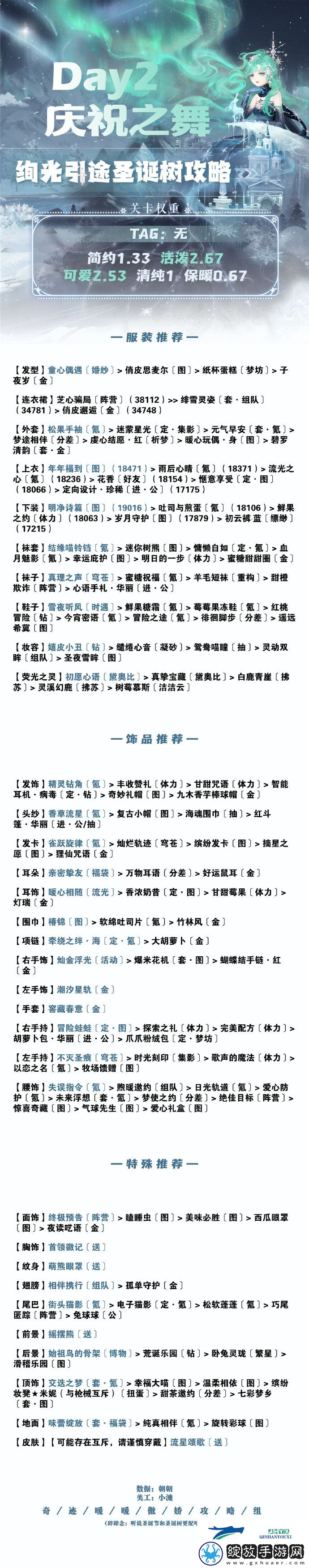 绚光引途day2庆祝之舞搭配攻略