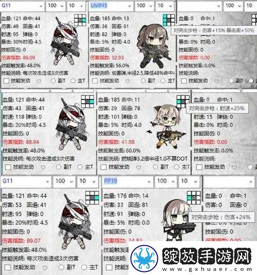 少女前线PP