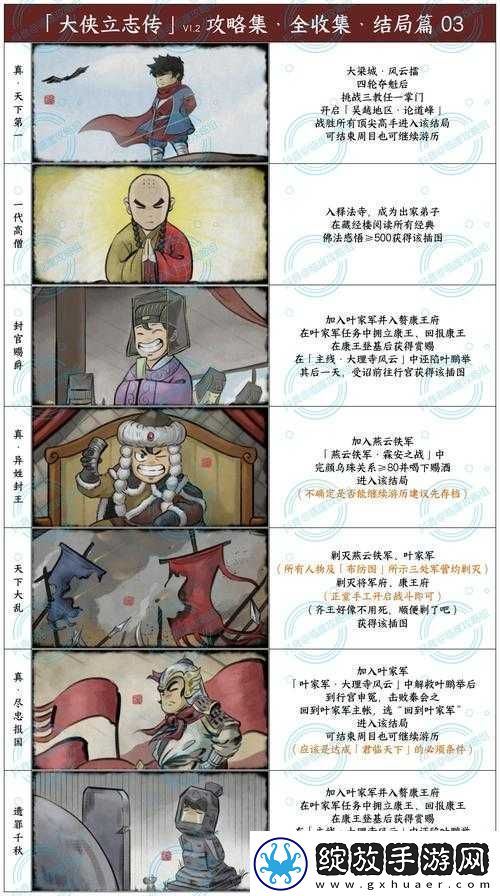 大侠立志传清风寨官员如何高效救援