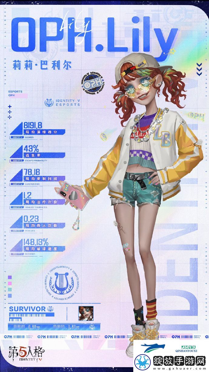 第五人格拉拉队员oph什么时候上线