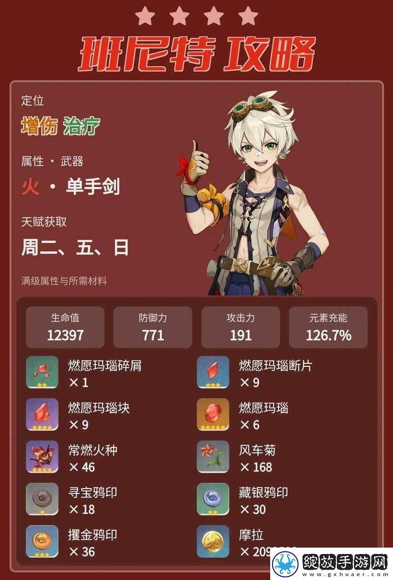 原神玩家必看