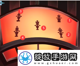 角色外观！戏法门第五章攻略图文最详细