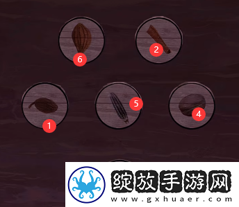 角色外观！戏法门第五章攻略图文最详细