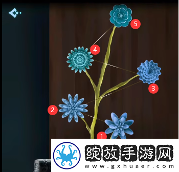 角色外观！戏法门第五章攻略图文最详细
