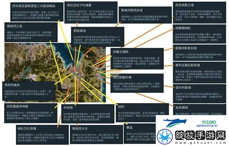 刺客信条奥德赛漫长的赛事主线攻略及后续玩法大变革