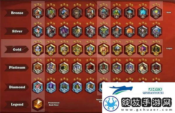 炉石传说11星和10星的区别是什么
