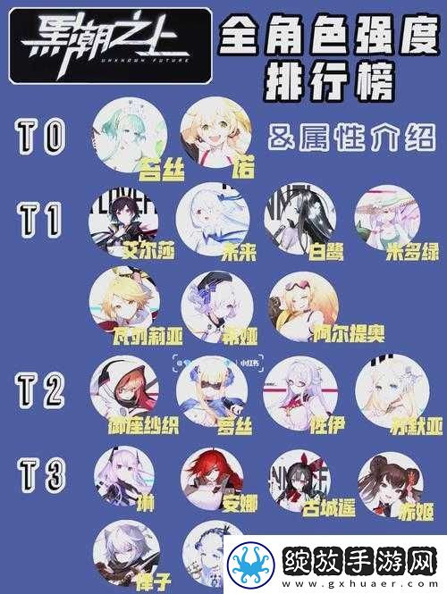 黑潮之上红桃子究竟有多强