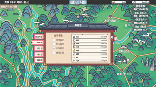 雨中冒险2全部神器及其作用详解