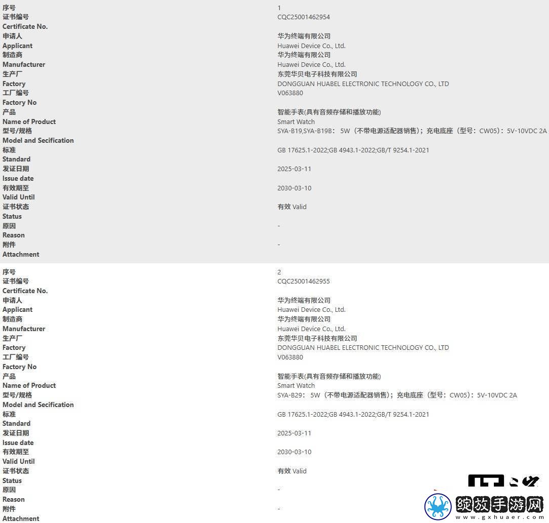 华为新款智能手表SYA系列获CQC认证