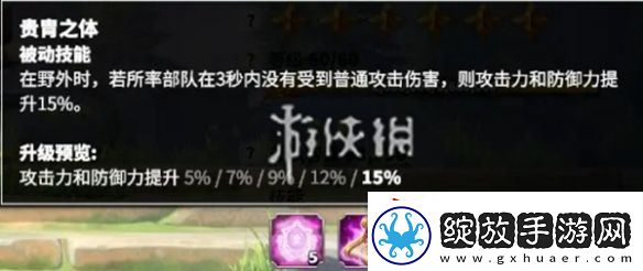 万龙觉醒贝特兰德技能是什么