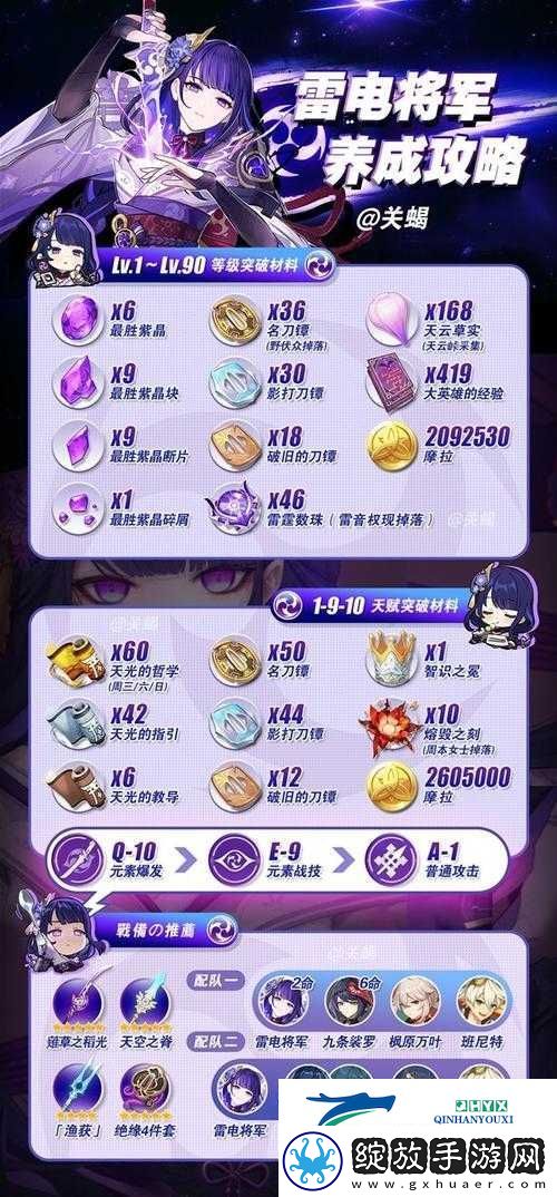 原神玩家必看
