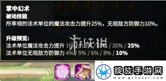 万龙觉醒贝特兰德技能是什么