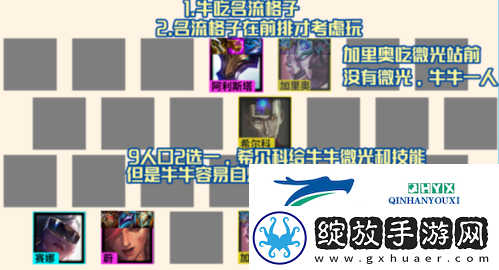 金铲铲之战名流牛头怎么玩
