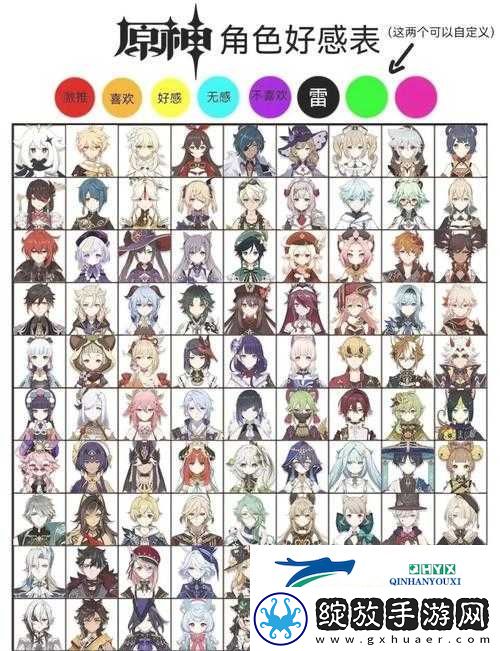 崩坏星穹铁道新手福音