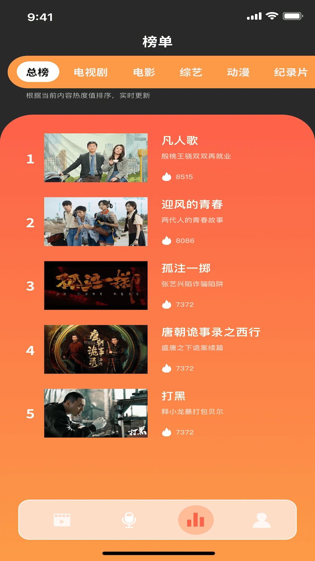 妹妹爱大棒棒免费观看电视剧动漫豪华版截图